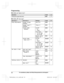 Page 30Main menu:   “
Speed dial ”Operation Code
Viewing the speed dial entry.
#26127Main menu:   “
S
ettings ”Sub-menu 1 Sub-menu 2 Settings Code
Ring adjustments
Ringer volume
(
 Handset) Off
–6  #160–
Ringer tone *
 5, *6
(Handset) <
Tone 1 > #161 –
Silent mode
– H

andset On/Off
–
O
n
– < Off> #238
34
Start/End
–
 #237
35
Select group
G
 roup 1-9 #241
35
Silent mode
– B

ase unit *1,
 *3 On/Off
–
O
n
– < Off> #
G 238 34
Start/End
–
 #
G 237 35
Select group
G
 roup 1-9 #
G 241 35
Set date & time Date and...