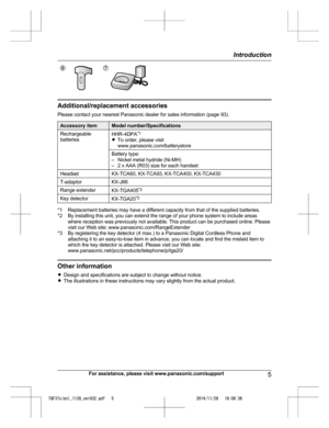 Page 5
FG      
Additional/replacement accessories
Please contact your nearest Panasonic dealer for sales information (page 93).
Accessory itemModel number/Specifications
Rechargeable
batteriesHHR-4DPA*1
R To order, please visit
www.panasonic.com/batterystore
Battery type:
– Nickel metal hydride (Ni-MH)
– 2 x AAA (R03) size for each handset
HeadsetKX-TCA60, KX-TCA93, KX-TCA400, KX-TCA430
T-adaptorKX-J66
Range extenderKX-TGA405 *2
Key detectorKX-TGA20*3
*1 Replacement batteries may have a different capacity...