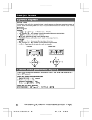 Page 84
84Para obtener ayuda, visite www.panasonic.com/support (solo en inglés)
 Guía Rápida Española

TGF37x(en)_1128_ver032.pdf   842014/11/28   16:08:44Sugerencias de  oper ación
Tecl as de  funci ónAl opri mir una  tecla de  función,  puede sel eccionar la  funció n que ap arece direc tamente encima d e el la en  la 
pantall a. Preste ate nción a la pantal la para ver qué  f uncione s están asig nadas a las tec las de fun ción durante 
la operac ión.
Tecla nav egador a
Auric ular:
{^}, {V}, {}: Navegue por...