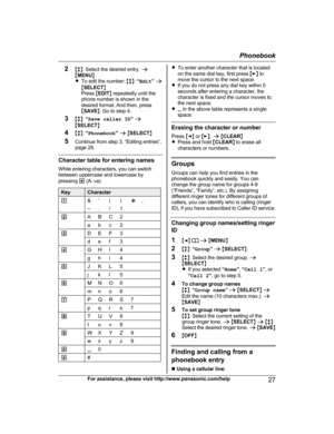 Page 272
Mb N: Select the desired entry.  a
M MENU N
R To edit the number:  Mb N:  “Edit ” a
M SELECT N
Press  MEDIT N repeatedly until the
phone number is shown in the
desired format. And then, press
M SAVE N. Go to step 4.
3 Mb N:  “Save caller ID ” a
M SELECT N
4 Mb N:  “Phonebook ” a  M SELECT N
5 Continue from step 3, “Editing entries”,
page 28. Character table for entering names
W

hile entering characters, you can switch
between uppercase and lowercase by
pressing  * (A ®a). Key Character
1 & ’ ( ) H,...