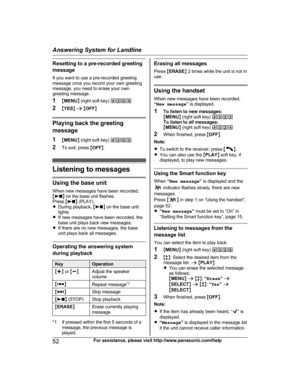 Page 52Resetting to a pre-recorded greeting
m
essage
If you want to use a pre-recorded greeting
message once you record your own greeting
message, you need to erase your own
greeting message.
1 MMENU N (right soft key)  #304
2 MYES N a  M OFF N Playing back the greeting
m

essage
1 MMENU N (right soft key)  #303
2 To exit, press  MOFF N. Listening to messages
Using the base unit
W

hen new messages have been recorded,
M N
 
on the base unit flashes.
Press  M N
 (PLAY).
R During playback,  M N
 on the base unit...