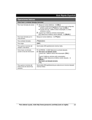 Page 77Para obtener ayuda, visite http://www.panasonic.com/help (solo en inglés)
77Guía Rápida Española TGH26x(en)_1217_ver051.pdf   77
TGH26x(en)_1217_ver051.pdf   77
2013/12/17   18:31:51
2013/12/17   18:31:51Operaciones básicas
Cómo hacer y contestar llamadas (Auricular)
Para hacer llamadas de celular1Marque el número telefónico. s {CEL.}
LCuando el modo exclusivo para la línea celular está configurado, 
también puede oprimir {C}/{s} en lugar de {CEL.}.LCuando solo hay 1 teléfono celular emparejado, la...