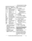 Page 53Operating the answering system
M
M
ENU N (right soft key)  a   
a  M S
ELECT NKey Operation
M D N 
or  MC N Adjust the receiver/speaker
v
olume (during playback)
1  
or  MF N Repeat message (during
p
layback) *1
2  
or  ME N Skip message (during
p
layback) *2
3 Enter the “S
 ettings” menu
4 Play new messages
5 Play all messages
6 Play greeting message
76 Record greeting message
8 Turn answering system on
M P
AUSE N
Pause message * 3
9  
or
MSTOP N Stop recording
S
top playback
0 Turn answering system...