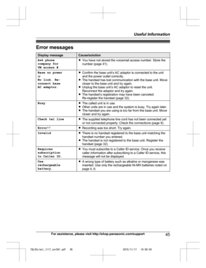 Page 45
Error messages
Display messageCause/solution
Ask phone
company for
VM access #RYou have not stored the voicemail access number. Store the
number (page 41).
Base no power
or
No link. Re-
connect base
AC adaptor.RConfirm the base unit’s AC adaptor is connected to the unit
and the power outlet correctly.
R The handset has lost communication with the base unit. Move
closer to the base unit and try again.
R Unplug the base unit’s AC adaptor to reset the unit.
Reconnect the adaptor and try again.
R The...