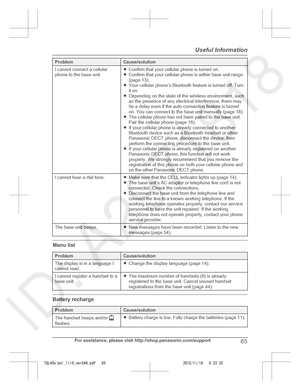 Page 65
ProblemCause/solution
I cannot connect a cellular
phone to the base unit.RConfirm that your cellular phone is turned on.
R Confirm that your cellular phone is within base unit range
(page 13).
R Your cellular phone’s Bluetooth feature is turned off. Turn
it on.
R Depending on the state of the wireless environment, such
as the presence of any electrical interference, there may
be a delay even if the auto connection feature is turned
on. You can connect to the base unit manually (page 18).
R The cellular...