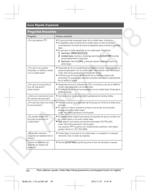 Page 84
84Para obtener ayuda, visite http://shop.panasonic.com/support (solo en inglés)
 Guía Rápida Española

TGL46x(en)_1118_ver044.pdf   842015/11/18   9:33:34Preguntas frecuentes
PreguntaCausa y solución
¿Por qué aparece _?LEl auricular está demasiado lejos de la unidad base. Acérquelo.LEl adaptador para corriente de la unidad base no está conecta do 
correctamente. Conecte de nuevo el adaptador para corrient e a la unidad 
base.
LEl auricular no está registrado en la unidad base. Regístrelo.1Auricular:...