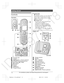 Page 12
Controls
Handset
Shoulder gripSpeakerMjN/MkN  (VOL.: Volume up/down)M/ZN  (TALK/Speakerphone)Dial keypad ( *: TONE)MicrophoneReceiverDisplayMOFF N ()Charge contacts
n Control type Soft keys
By pressing a soft key, you can select the
feature shown directly above it on the
display. After a cellular phone is paired,
M CELL N is displayed.
 Navigator key
– MD N,  MC N,  MF N, or  ME N: Scroll through
various lists and items.
– MD N (Mute): Put the call on mute.
– MF N W : View the phonebook entry.
– ME N...