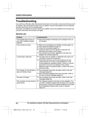 Page 64
TroubleshootingIf you still have difficulties after following the instructions in this section, disconnect the base unit’s
AC adaptor, then reconnect the base unit’s AC adaptor. Remove the batteries from the handset,
and then insert them into the handset again.
If the base unit batteries for power backup are installed, remove the batteries from the base unit,
and then insert them into the base unit again.
General use
ProblemCause/solution
The handset does not turn on
even after installing charged...