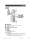 Page 17
Controls
Handset
Belt clip holes
RThe belt clip comes attached to the handset at the time of shipment.
Speaker
MTONE N (Tone control)
MjN /MkN  (VOL.: Volume up/down)
MFLASH N
M TALK N
Dial keypad
*: Temporary tone dialing
0 : (
) Ringer off
Headset jack
RThis jack is used to connect an optional headset (page 5) or a user-supplied neckloop to
the handset. You must set the  “Headset type ” setting to match the type of device
connected (page 30).
For assistance, please visit...
