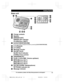 Page 19
Base unit
Charge contacts
Speaker
MRINGER OFF N
RINGER OFF indicator
M FLASH/CALL WAIT N
MLOCATOR/INTERCOM N
R You can locate a misplaced handset by pressing  MLOCATOR/INTERCOM N.
MN  (Repeat)
MN (Skip)
Message counter
MSLOW TALK N
SLOW TALK indicator
M TONE N (Tone control)
MERASE/MUTE N
MjN/MkN  (VOLUME: Volume up/down)
MM1 N (Memory dial 1)
M M2 N (Memory dial 2)
M M3 N (Memory dial 3)
MZN  (SP-PHONE: Speakerphone)
SP-PHONE indicator ( Z)
Message indicator
For assistance, please visit...