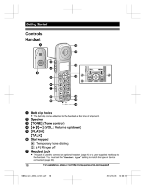 Page 18Controls
H
andset Belt clip holes
R
T

he belt clip comes attached to the handset at the time of shipment. Speaker
M
T
ONE N (Tone control) MjN
/M
kN  (VOL.: Volume up/down)M
F
LASH N
M TALK N Dial keypad
*
:

 Temporary tone dialing
0 : ( ) Ringer off
Headset jack
R
T

his jack is used to connect an optional headset (page 4) or a user-supplied neckloop to
the handset. You must set the  “Headset type ” setting to match the type of device
connected (page 33).
18 For assistance, please visit...