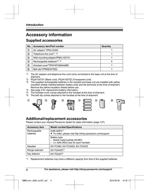 Page 4Accessory information
S
upplied accessories No. Accessory item/Part number Quantity
A AC adaptor *
 1
/PNLV226X 1
B Telephone line cord *
 1,
 *2
1
C Wall mounting adaptor/PNKL1001X1 1
D Rechargeable batteries *
 3,
 *4
4
E Handset cover *
 5
/PNYNTGMA44BR 1
F Belt clip *
 6
/PNKE2076Z2 1*1 The AC adaptor and telephone line cord come connected to the base unit at the time of
s
 hipment.
*2 PQJA10075Y (Black cord), PQJA10075Z (Transparent cord)
*3 The supplied rechargeable batteries in the handset and...