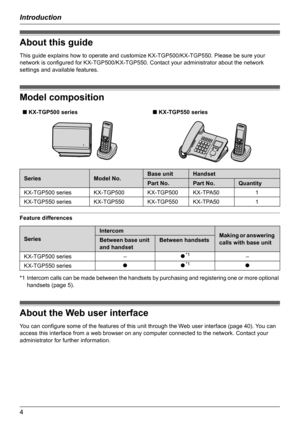 Page 4Introduction
4
About this guide
This guide explains how to operate and customize KX-TGP500/KX-TGP550. Please be sure your 
network is configured for KX-TGP500/KX-TGP550. Contact your administrator about the network 
settings and available features.
Model composition
Feature differences
About the Web user interface
You can configure some of the features of this unit through the Web user interface (page 40). You can 
access this interface from a web browser on any computer connected to the network. Contact...