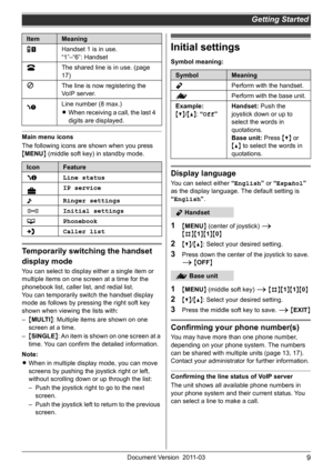 Page 9Getting Started
9Document Version 2011-03
Main menu icons
The following icons are shown when you press 
{MENU} (middle soft key) in standby mode.
Temporarily switching the handset 
display mode
You can select to display either a single item or 
multiple items on one screen at a time for the 
phonebook list, caller list, and redial list.
You can temporarily switch the handset display 
mode as follows by pressing the right soft key 
shown when viewing the lists with:
–{MULTI}: Multiple items are shown on...