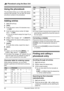 Page 22: Phonebook using the Base Unit
22Document Version 2011-03
Using the phonebook
The phonebook allows you to make calls without 
having to dial manually. You can add 100 names 
and phone numbers to the phonebook.
Adding entries
1{C} (left soft key)
2{ADD}
3Enter the party’s name (16 characters max.). 
i {OK}
4Enter the party’s phone number (32 digits 
max.). i {OK}
LIf you do not need to assign the ringer ID, go 
to step 7.
5{V}/{^}: “Set Ringer ID” i {SELECT}
6{V}/{^}: Select the desired setting (page...