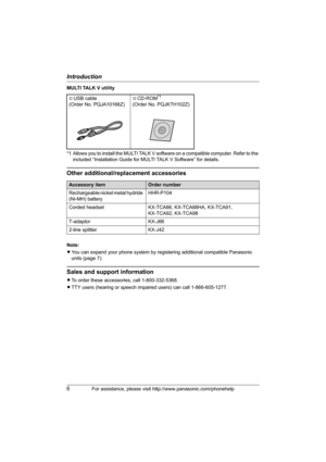 Page 6Introduction
6For assistance, please visit http://www.panasonic.com/phonehelp
M U LT I  TA L K  V  u t i l i t y
*1 Allows you to install the MULTI TALK V software on a compatible computer. Refer to the 
included “Installation Guide for MULTI TALK V Software” for details.
Other additional/replacement accessories
Note:
LYou can expand your phone system by registering additional compatible Panasonic 
units (page 7).
Sales and support information
LTo order these accessories, call 1-800-332-5368.
LTTY users...