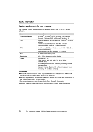 Page 74Useful Information
74For assistance, please visit http://www.panasonic.com/phonehelp
System requirements for your computer
The following system requirements must be met in order to use the MULTI TALK V 
software.
Trademarks
LMicrosoft and Windows are either registered trademarks or trademarks of Microsoft 
Corporation in the United States and/or other countries.
LPentium is a trademark or registered trademark of Intel Corporation or its subsidiaries in 
the United States and/or other countries.
LScreen...