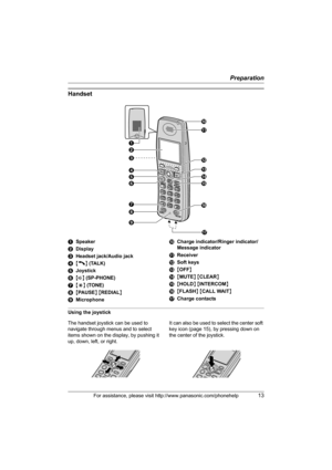 Page 13Preparation
For assistance, please visit http://www.panasonic.com/phonehelp13
Handset
Using the joystick ASpeaker
BDisplay
CHeadset jack/Audio jack
D{C} (TALK)
EJoystick
F{s} (SP-PHONE)
G{*} (TONE)
H{PAUSE} {REDIAL}
IMicrophoneJCharge indicator/Ringer indicator/
Message indicator
KReceiver
LSoft keys
M{OFF}
N{MUTE} {CLEAR}
O{HOLD} {INTERCOM}
P{FLASH} {CALL WAIT}
QCharge contacts
The handset joystick can be used to 
navigate through menus and to select 
items shown on the display, by pushing it 
up, down,...