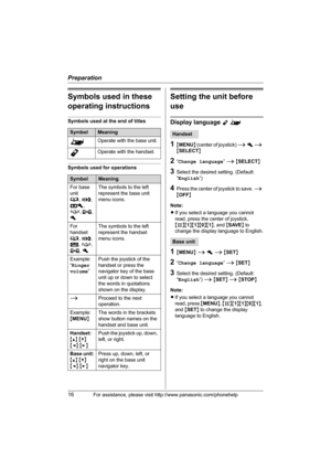 Page 16Preparation
16For assistance, please visit http://www.panasonic.com/phonehelp
Symbols used in these 
operating instructions
Symbols used at the end of titles
Symbols used for operations 
Setting the unit before 
use
Display language Y^
1{MENU} (center of joystick) i h i 
{SELECT}
2“Change language” i {SELECT}
3Select the desired setting. (Default: 
“English”)
4Press the center of joystick to save. i 
{OFF}
Note:
LIf you select a language you cannot 
read, press the center of joystick, 
{#}{1}{1}{0}{1},...