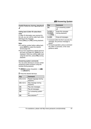 Page 47i Answering System
For assistance, please visit http://www.panasonic.com/phonehelp47
Useful features during playback 
Y
Calling back (Caller ID subscribers 
only)
If Caller ID information was received for 
the call, you can call the caller back while 
listening to the message.
Press {CALL} or {TEL} during playback.
Note:
LTo edit the number before calling back, 
press {EDIT} to select the desired 
format (page 29).
LIf you have registered a cellular phone to 
the base unit (page 52), {CALL} is not...