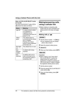 Page 54Using a Cellular Phone with this Unit
54For assistance, please visit http://www.panasonic.com/phonehelp
Base unit CELLULAR SELECT button 
({1} to {5})
The CELLULAR SELECT button ({1} to 
{5}) shows the status as follows.Making/answering calls 
using a cellular line
LBefore making or answering calls, 
confirm that you have connected your 
cellular phone to the base unit (page 
53).
Making calls Y^
1Dial the phone number. i {CELL}
LIf you registered only one cellular 
phone, skip to step 4.
2Select the...
