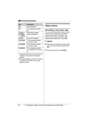 Page 54i Answering System
54For assistance, please visit http://www.panasonic.com/phonehelp
*1 If pressed within the first 5 seconds of a 
message, the previous message is 
played.
*2 To resume operation, press a command 
key within 15 seconds, or the voice 
guidance starts.
Voice memo
Recording a voice memo ^
You can use the base unit to leave a voice 
memo (voice message) for yourself or 
someone else (max. 3 minutes). This 
memo can be played back later, either 
directly with the base unit or remotely....