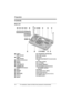 Page 14Preparation
14For assistance, please visit http://www.panasonic.com/phonehelp
Controls
Base unit
A{LINE1}
LINE1 indicator
B{LINE2}
LINE2 indicator
C{CONF} (Conference)
D{HOLD}
E{MEMO}
F{LINE SELECT}
G{ANSWER ON}
ANSWER ON indicator
H{EDIT}
I{ERASE}
J{STOP}
K{MESSAGE}
LAntenna
MSpeakerN{TRANSFER} {INTERCOM}
OIN USE indicator
PDisplay
QCELLULAR SELECT {1}, {2}, {3}, {4}, 
{5}
RCharge contacts
S{*} (TONE)
T{PAUSE} {REDIAL}
U{SP-PHONE} (Speakerphone)
SP-PHONE indicator
V{MUTE}
W{FLASH} {CALL WAIT}
XMIC...