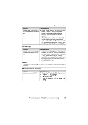 Page 53Useful Information
53For assistance, please visit http://www.panasonic.com/help
Liquid damage
Caution:
LTo avoid permanent damage, do not use a microwave oven to speed up the drying 
process.
PIN for cellular phone registrationThe 2nd caller’s information is 
not displayed during an outside 
call.LIn order to use Caller ID, call waiting, or Call 
Waiting Caller ID (CWID), you must first 
contact your service provider/telephone 
company and subscribe to the desired 
service.
After subscribing, you may...
