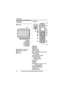 Page 10Preparation
10For assistance, please visit http://www.panasonic.com/help
Controls
Base unit
ALINK TO CELL indicator 1, 2
B{HANDSET LOCATOR}
C{CELL 1}
D{CELL 2}
Handset
ASpeaker
B{MENU}
CSoft keys
DHeadset jack
E{C} (TALK)
F{s} (SP-PHONE: Speakerphone)
GDial keypad 
({*}: TONE)
H{FLASH} {CALL WAIT}
ICharge indicator
Ringer indicator
Message indicator
JReceiver
KDisplay
L{OFF}
MNavigator key ({^}/{V}/{})
? (Volume: {^}/{V})
N{PA U S E} {REDIAL}
O{HOLD} {INTERCOM}
PMicrophone
QCharge contacts
A
B
C
D...