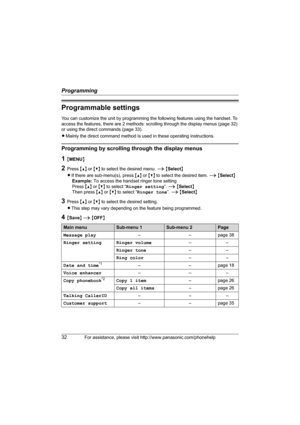 Page 32Programming
32For assistance, please visit http://www.panasonic.com/phonehelp
Programmable settings
You can customize the unit by programming the following features using the handset. To 
access the features, there are 2 methods: scrolling through the display menus (page 32) 
or using the direct commands (page 33).
LMainly the direct command method is used in these operating instructions.
Programming by scrolling through the display menus
1{MENU}
2Press {^} or {V} to select the desired menu. i {Select}...