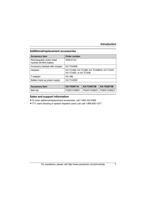 Page 7Introduction
For assistance, please visit http://www.panasonic.com/phonehelp7
Additional/replacement accessories
Sales and support information
LTo order additional/replacement accessories, call 1-800-332-5368.
LTTY users (hearing or speech impaired users) can call 1-866-605-1277.
Accessory itemOrder number
Rechargeable nickel metal 
hydride (Ni-MH) batteryHHR-P104
Accessory handset with charger KX-TGA560
Headset KX-TCA60, KX-TCA86, KX-TCA88HA, KX-TCA91, 
KX-TCA92, or KX-TCA98
T-adaptor KX-J66
Battery...