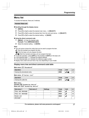 Page 27
Menu list
To access the features, there are 2 methods.
Handset / Base unit
n Scrolling through the display menus
1 MMENU N
2 Press  MC N or  MD N to select the desired main menu.  a M SELECT N
3 Press  MC N or  MD N to select the desired item from the next sub-menus.  a M SELECT N
4 Press  MC N or  MD N to select the desired setting.  a M SAVE N
n Using the direct command code
1 MMENU N a  Enter the desired code.
Example:  Press MMENU N#101 .
2 Select the desired setting.  a M SAVE N
Note:
R The unit...