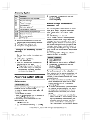 Page 44
KeyOperation
2Skip message (during playback)
4Play new messages
5Play all messages
9Stop playback*2
Start voice guidance *3
0Turn answering system off
*4Erase currently playing message
*5Erase all messages
*#End remote operation
(or hang up)
*1 If pressed within the first 5 seconds of a message, the previous message is played.
*2 For English voice guidance only
*3 For Spanish voice guidance only
Turning on the answering system
remotely
1 Dial your phone number from a touch-tone
phone.
2 Let the phone...