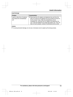 Page 53
Liquid damage
ProblemCause/solution
Liquid or other form of moisture
has entered the handset/base
unit.RDisconnect the AC adaptor and telephone line cord from the
base unit. Remove the batteries from the handset and leave to
dry for at least 3 days. After the handset/base unit are
completely dry, reconnect the AC adaptor and telephone line
cord. Insert the batteries and charge fully before use. If the unit
does not work properly, contact an authorized service center.
Caution:
RTo avoid permanent damage,...