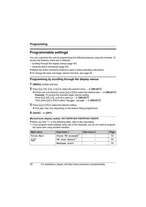 Page 40Programming
40For assistance, please visit http://www.panasonic.com/phonehelp
Programmable settings
You can customize the unit by programming the following features using the handset. To 
access the features, there are 2 methods: 
– scrolling through the display menus (page 40) 
– using the direct commands (page 44)
LMainly the direct command method is used in these operating instructions.
LTo change the base unit ringer volume and tone, see page 26.
Programming by scrolling through the display menus...