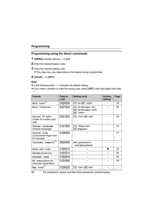 Page 44Programming
44For assistance, please visit http://www.panasonic.com/phonehelp
Programming using the direct commands
1{MENU} (middle soft key) i {#}
2Enter the desired feature code.
3Enter the desired setting code.
LThis step may vary depending on the feature being programmed.
4{SAVE} i {OFF}
Note:
LIn the following table, < > indicates the default setting.
LIf you make a mistake or enter the wrong code, press {OFF}, then start again from step 
1.
FeatureFeature 
codeSetting codeSystem 
setting*1Page
Auto...