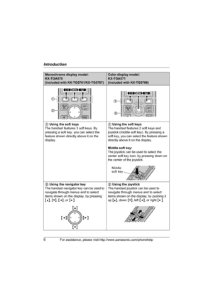 Page 6Introduction
6For assistance, please visit http://www.panasonic.com/phonehelp
Monochrome display model:
KX-TGA570 
(included with KX-TG5761/KX-TG5767)Color display model:
KX-TGA571 
(included with KX-TG5766)
1 Using the soft keys
The handset features 3 soft keys. By 
pressing a soft key, you can select the 
feature shown directly above it on the 
display.1 Using the soft keys
The handset features 2 soft keys and 
joystick (middle soft key). By pressing a 
soft key, you can select the feature shown...