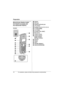 Page 18Preparation
18For assistance, please visit http://www.panasonic.com/phonehelp
Monochrome display model: 
KX-TGA570 (included with 
KX-TG5761/KX-TG5767)
HandsetASpeaker
BSoft keys
CHeadset jack/Audio jack
D{C} (TALK)
ENavigator key ({^} {V} {})
F{s} (SP-PHONE)
G{*} (TONE)
H{FLASH} {CALL WAIT}
IMicrophone
JCharge contacts
KCharge indicator 
Ringer indicator
Message indicator
LReceiver
MDisplay
N{OFF}
O{PAUSE} {REDIAL}
P{HOLD} {INTERCOM}
AK
L
M
N
O B
C
D
E
F
G
H
IP
J
TG5761_5766_5767.book  Page 18...