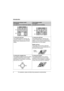 Page 6Introduction
6For assistance, please visit http://www.panasonic.com/phonehelp
Monochrome display model:
KX-TGA570 
(included with KX-TG5761/KX-TG5767)Color display model:
KX-TGA571 
(included with KX-TG5766)
1 Using the soft keys
The handset features 3 soft keys. By 
pressing a soft key, you can select the 
feature shown directly above it on the 
display.1 Using the soft keys
The handset features 2 soft keys and 
joystick (middle soft key). By pressing a 
soft key, you can select the feature shown...