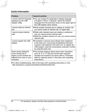 Page 16
For assistance, please visit http://www.panasonic.com/phonehelp16
Useful Information

ProblemCause & solution
I cannot read the language 
displayed by the USB 
Adaptor Utility.
L�You can change the application’s display language 
to English, French, or Spanish. Select the desired 
language from the pull-down menu on the upper right of 
the USB adapter setup window.
I cannot make an internet 
call.
L�While another handset user is making an outside call, 
you cannot make an internet call. Try again...