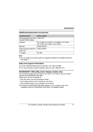 Page 11Introduction
For assistance, please visit http://www.panasonic.com/help11
Additional/replacement accessories
Note:
LYou can expand your phone system by registering additional compatible Panasonic 
units (page 7).
Sales and support information
LTo order additional/replacement accessories, call 1-800-332-5368.
LTTY users (hearing or speech impaired users) can call 1-866-605-1277.
GIGARANGE® USB utility (Color display models only)
The CD-ROM included with KX-TG5776, KX-TG5777, KX-TG5779, and KX-TGA571...