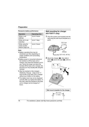 Page 18Preparation
18For assistance, please visit http://www.panasonic.com/help
Panasonic battery performance
Note:
LBattery operating time may be 
shortened over time depending on 
usage conditions and surrounding 
temperature.
LBattery power is consumed whenever 
the handset is off the base unit or 
charger, even when the handset is not in 
use. Hence the longer you leave the 
handset off the base unit or charger, the 
less time you may actually talk using the 
handset.
LAfter the handset is fully charged,...