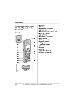 Page 20Preparation
20For assistance, please visit http://www.panasonic.com/help
Monochrome display model: 
KX-TGA570 (included with 
KX-TG5771)
HandsetASpeaker
BSoft keys
CHeadset jack/Audio jack
D{C} (TALK)
ENavigator key ({^} {V} {})
F{s} (SP-PHONE)
G{*} (TONE)
H{FLASH} {CALL WAIT}
IMicrophone
JCharge contacts
KCharge indicator 
Ringer indicator
Message indicator
LReceiver
MDisplay
N{OFF}
O{PAUSE} {REDIAL}
P{HOLD} {INTERCOM}
AK
L
M
N
O B
C
D
E
F
G
H
IP
J
TG5771_5776_5777.book  Page 20  Friday, February 23,...