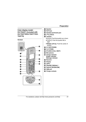 Page 21Preparation
For assistance, please visit http://www.panasonic.com/help21
Color display model: 
KX-TGA571 (included with 
KX-TG5776/KX-TG5777/KX-
TG5779)
HandsetASpeaker
BSoft keys
CHeadset jack/Audio jack
D{C} (TALK)
EJoystick
L{^} {V}: Push the joystick up or down.
L{}: Push the joystick left or 
right.
LMiddle soft key: Push the center of 
joystick.
F{s} (SP-PHONE)
G{*} (TONE)
H{FLASH} {CALL WAIT}
IMicrophone
JCharge indicator
Ringer indicator
Message indicator
KReceiver
LDisplay
M{OFF}
N{PAUSE}...