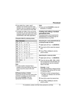 Page 33Phonebook
For assistance, please visit http://www.panasonic.com/help33
LIf you select “No Light-upID” 
(default), the handset uses the ringer 
indicator color you selected on page 47 
when a call is received from that caller.
LTo assign an image in “My pictures” 
as picture ID, you can copy it from your 
computer (refer to the help section of the 
GIGARANGE USB Utility application).
Character table for entering names
Note:
LTo enter another character that is 
located on the same dial key, first press...