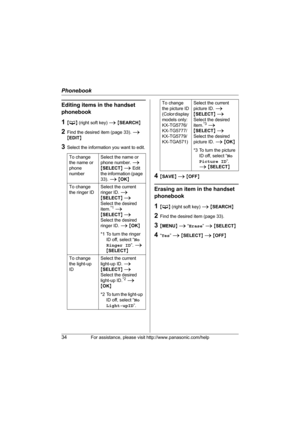 Page 34Phonebook
34For assistance, please visit http://www.panasonic.com/help
Editing items in the handset 
phonebook
1{C} (right soft key) i {SEARCH}
2Find the desired item (page 33). i 
{EDIT}
3Select the information you want to edit.
4{SAVE} i {OFF}
Erasing an item in the handset 
phonebook
1{C} (right soft key) i {SEARCH}
2Find the desired item (page 33).
3{MENU} i “Erase” i {SELECT}
4“Yes” i {SELECT} i {OFF} To change 
the name or 
phone 
numberSelect the name or 
phone number. i 
{SELECT} i Edit 
the...