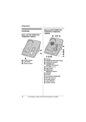 Page 12Preparation
12For assistance, please visit http://www.panasonic.com/help
Controls
Base unit (KX-TG6021/KX-
TG6022/KX-TG6023)
AIN USE indicator
B{LOCATOR}
CCharge contacts
Base unit (KX-TG6051/KX-
TG6052/KX-TG6053/KX-
TG6054)
ASpeaker
B{GREETING REC} (Recording)
C{GREETING CHECK}
D{ANSWER ON} 
ANSWER ON indicator
EVOLUME {>} {} (SKIP)
G{MESSAGE}
MESSAGE indicator
H{ERASE}
I{STOP}
J{LOCATOR} {INTERCOM}
KMIC (Microphone)
LIN USE indicator
M{