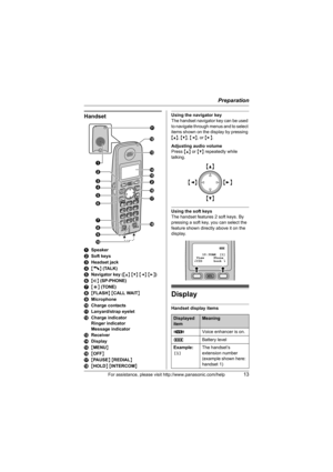 Page 13Preparation
For assistance, please visit http://www.panasonic.com/help13
Handset
ASpeaker
BSoft keys
CHeadset jack
D{C} (TALK)
ENavigator key ({^} {V} {})
F{s} (SP-PHONE)
G{*} (TONE)
H{FLASH} {CALL WAIT}
IMicrophone
JCharge contacts
KLanyard/strap eyelet
LCharge indicator
Ringer indicator
Message indicator
MReceiver
NDisplay
O{MENU}
P{OFF}
Q{PA U S E} {REDIAL}
R{HOLD} {INTERCOM}
Using the navigator key
The handset navigator key can be used 
to navigate through menus and to select 
items shown on the...