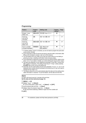 Page 28Programming
28For assistance, please visit http://www.panasonic.com/help
*1 If “System setting” column is checked, you do not need to program the same item 
using another handset.
*2 If you subscribe to Caller ID service and want to view the caller’s information after 
lifting up the handset to answer a call, turn off this feature.
*3 Turn this feature off if you prefer not to hear key tones while you are dialing or 
pressing any keys, including confirmation tones and error tones.
*4 If you subscribe to...