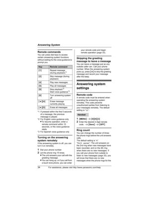 Page 34Answering System
34For assistance, please visit http://www.panasonic.com/help
Remote commands
You can press dial keys to access 
certain answering system functions 
without waiting for the voice guidance to 
prompt you.
*1 If pressed within the first 5 seconds 
of a message, the previous 
message is played.
*2 For English voice guidance only 
LTo resume operation, enter a 
remote command within 15 
seconds, or the voice guidance 
starts.
*3 For Spanish voice guidance only
Turning on the answering 
system...